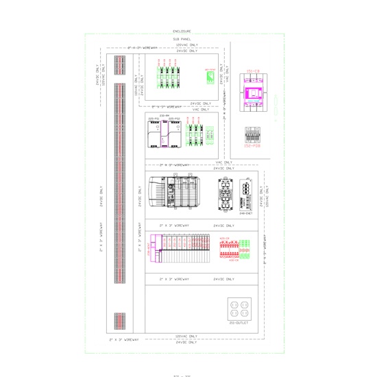 conveyor controls 3